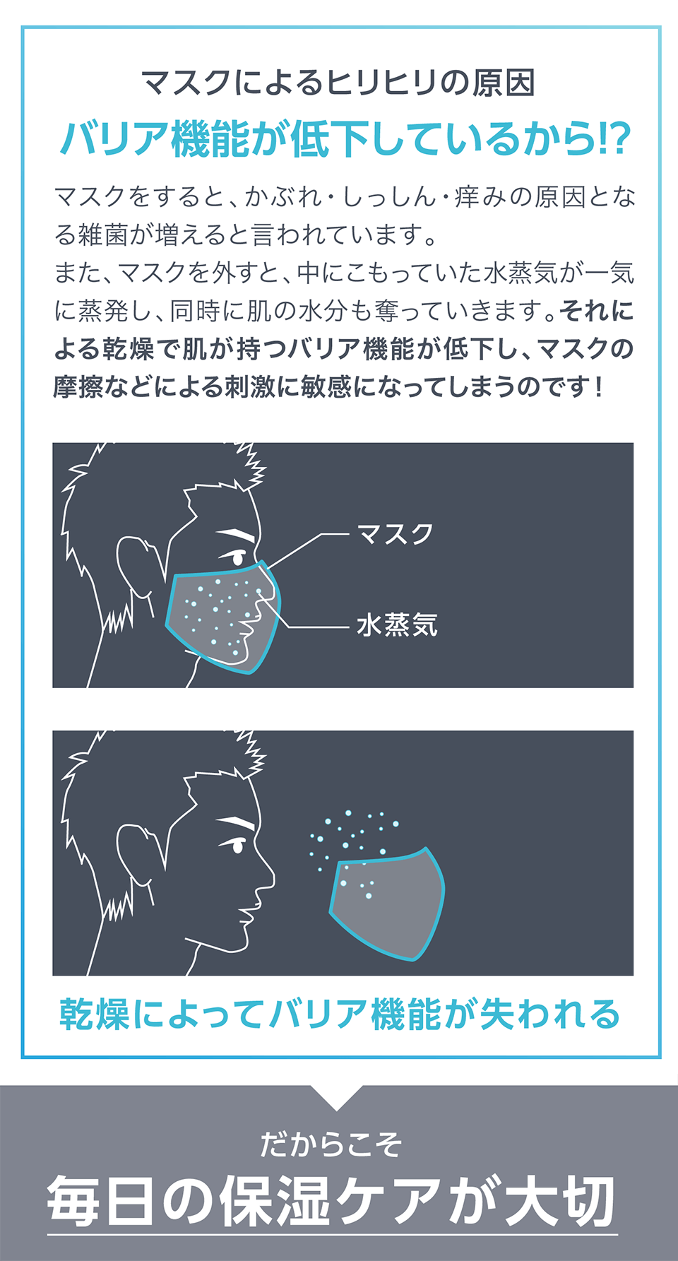 マスクによるヒリヒリの原因